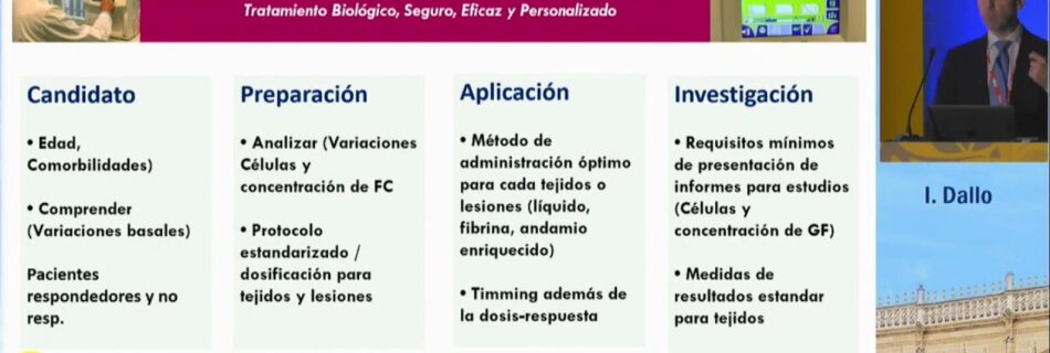 PRP a la carta, Characterisation of Biological Therapies